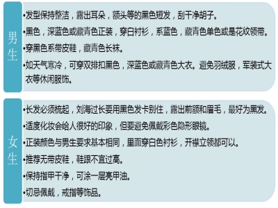 日企面試注意事項(xiàng)：形象、流程和問(wèn)題準(zhǔn)備